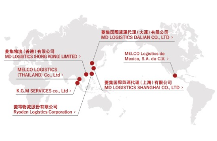 グローバルな事業展開を支援する国際物流