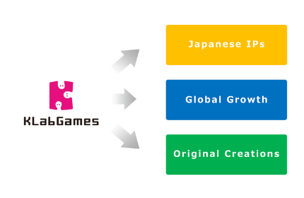 Japanese Ips
