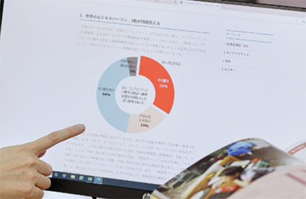 【事業・商品の特徴】国内外で、幅広い業種のお客さまの経営をサポート