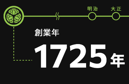 創業以来298年の歴史を有する日本最古級の製油メーカー