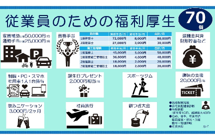 技術者としての成長と、心の充実を会社が全面バックアップ!