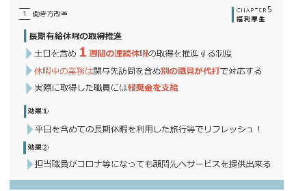 働き方改革③　長期休暇取得推進