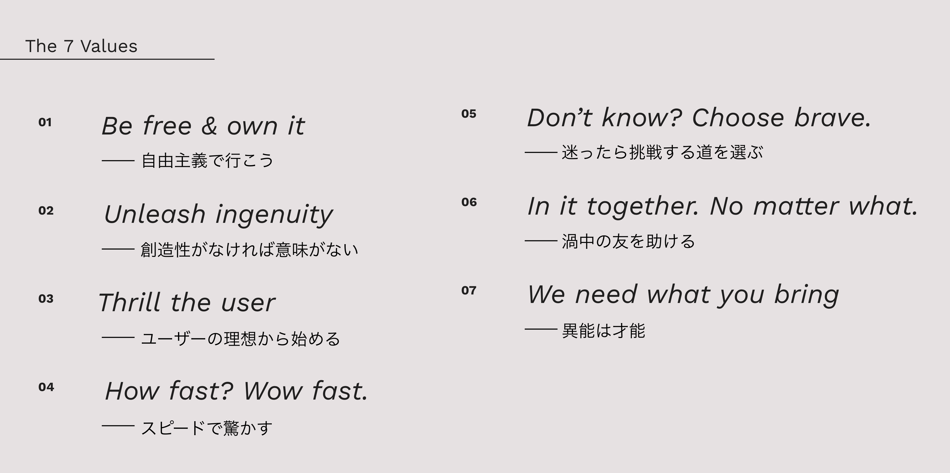 サービス概要