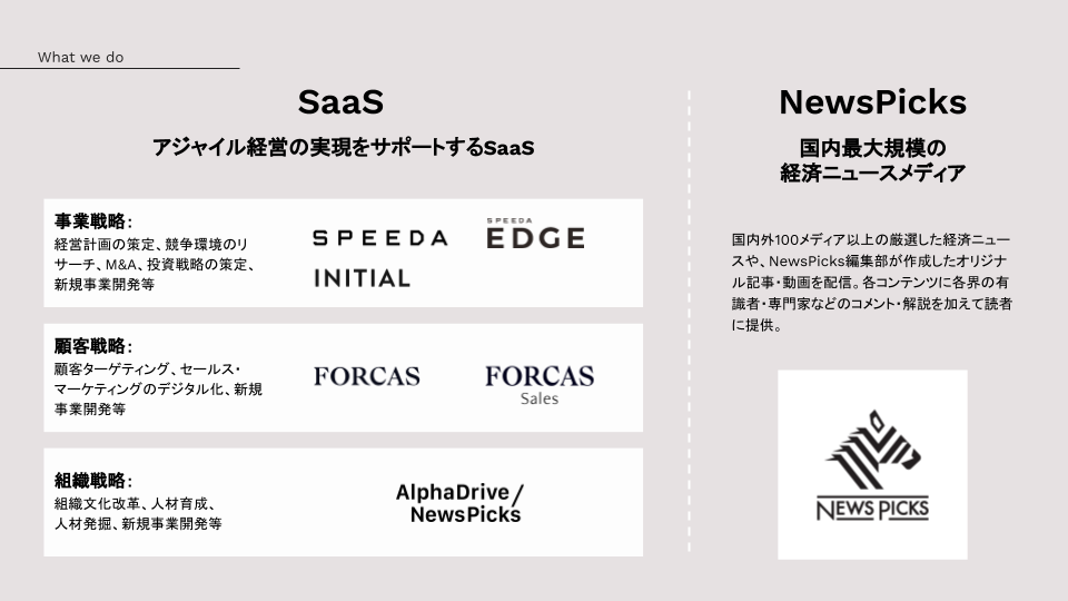 ユーザベースの働き方