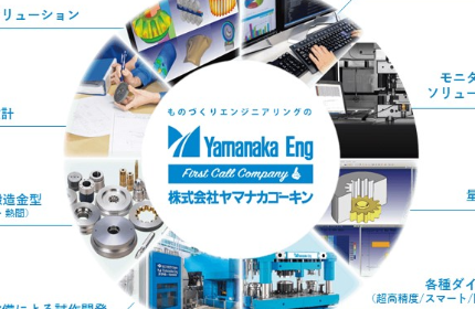 ものづくりを支える事業展開