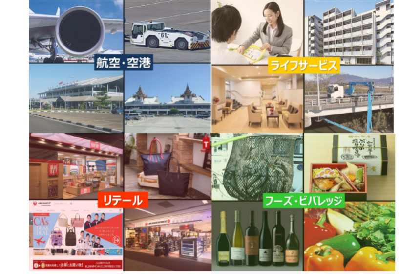 「カップラーメンから飛行機まで」幅広い事業領域の展開