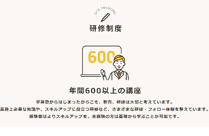 ケア21グループの研修制度