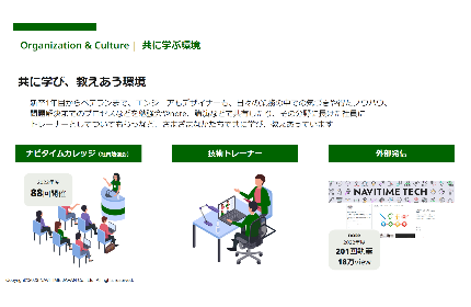 共に学び、教えあう環境