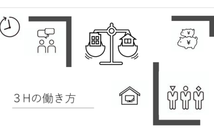 ■3Hの働き方/評価制度