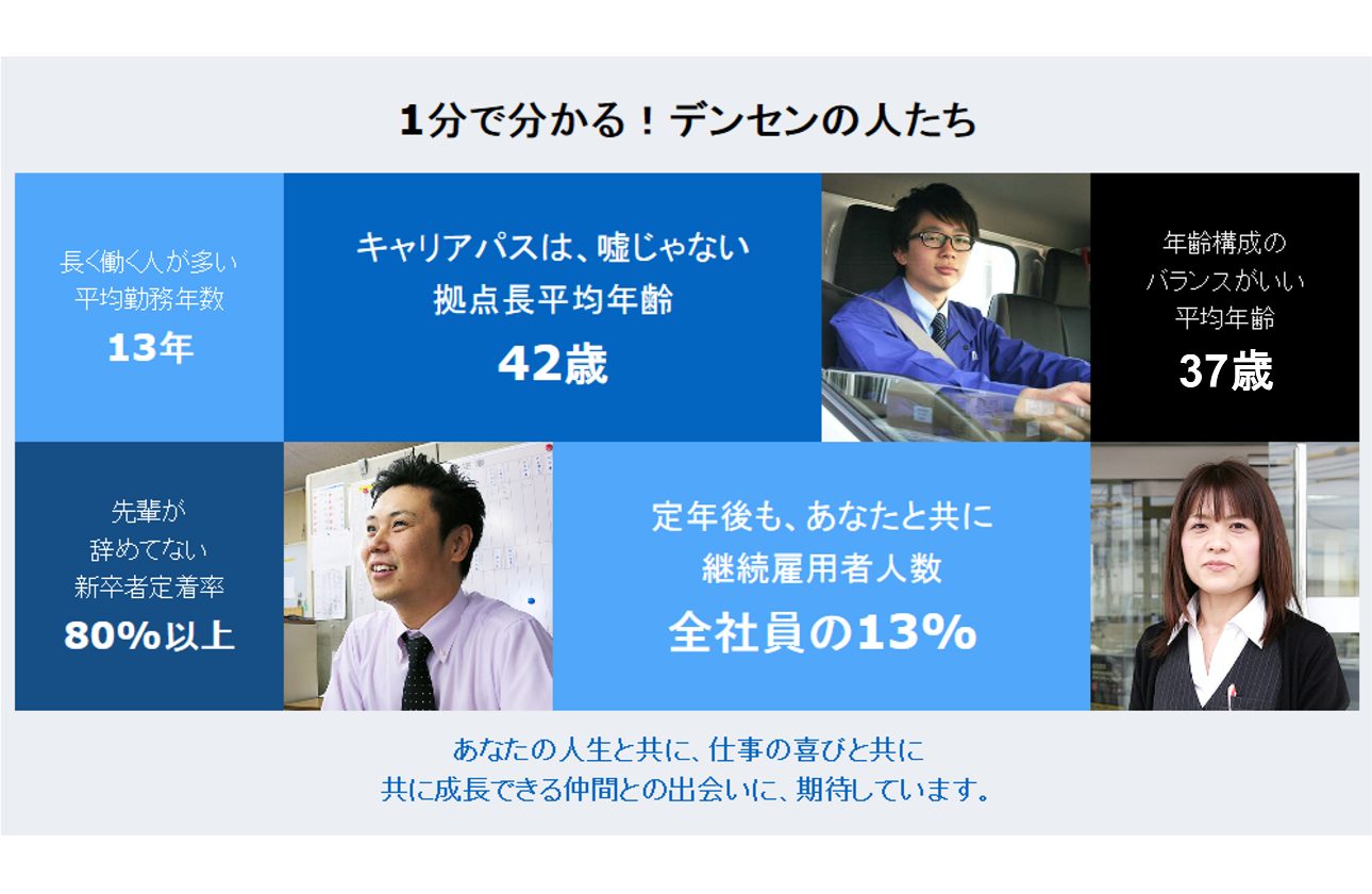 若手社員が大活躍!年齢や勤続年数に捉われずに自分がなりたい姿にキャリアを形成できます。