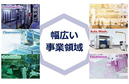 幅広い事業領域