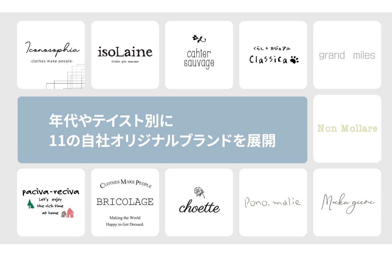 年代やテイスト別に１１の自社オリジナルブランドを展開！
