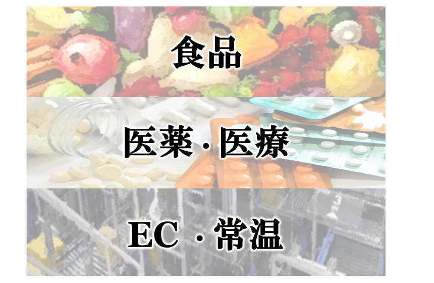 ■【生活に密着した小売業特化の3PL】×【時代に先駆けた当社独自のサービス】