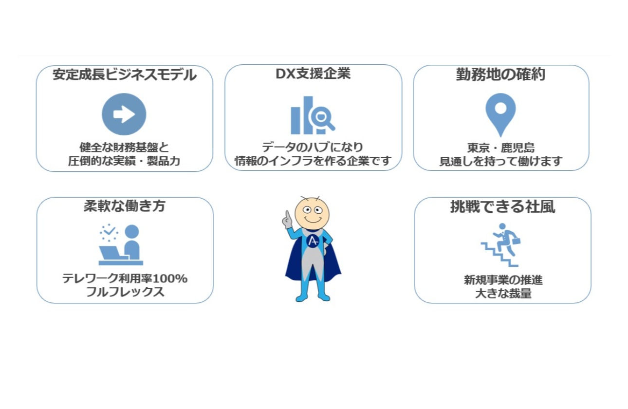 データ・アプリケーションの魅力5選