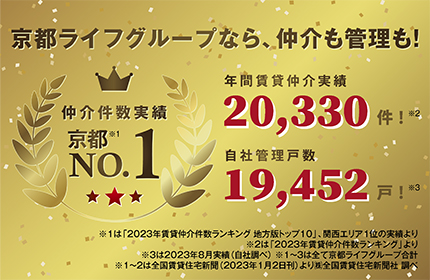 京都No1の実績!