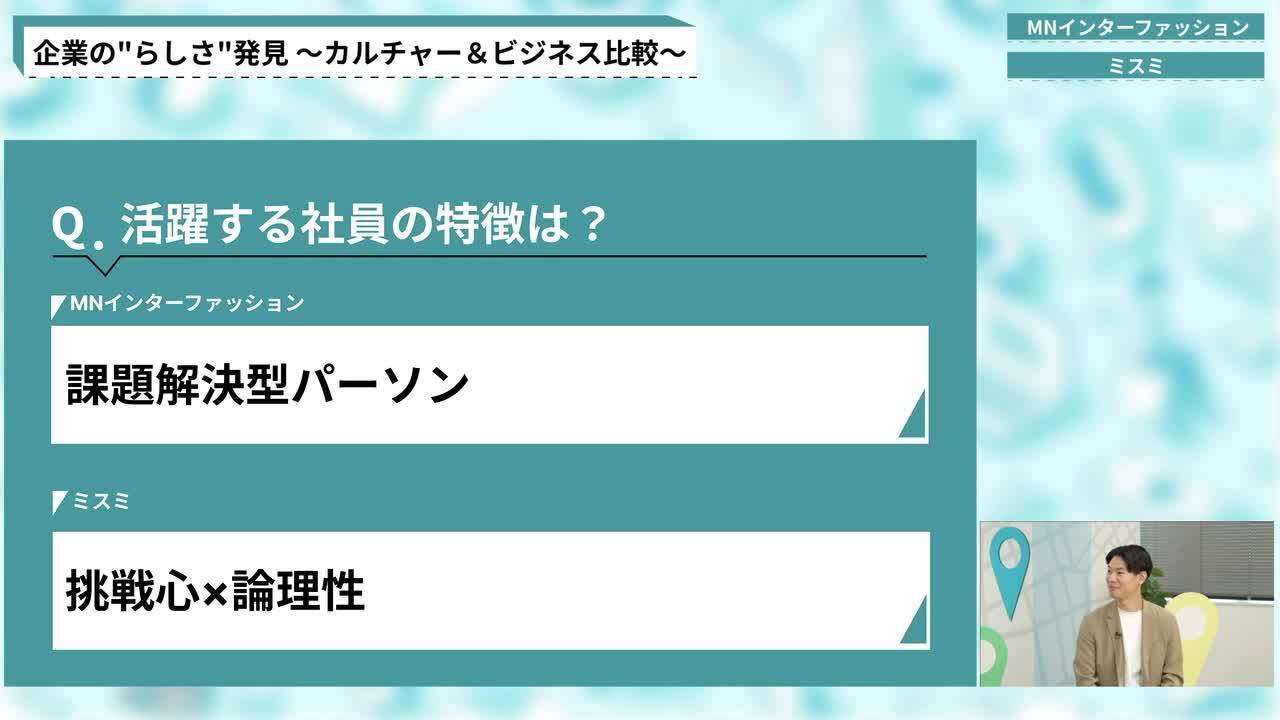 MNインターファッション、ミスミ |「動画版業界地図」商社業界編のサムネイル