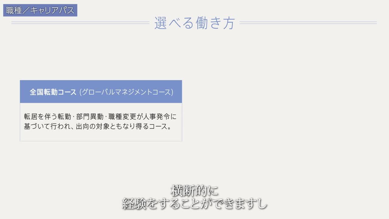 【アイコニア・ホスピタリティ】会社概要説明動画のサムネイル