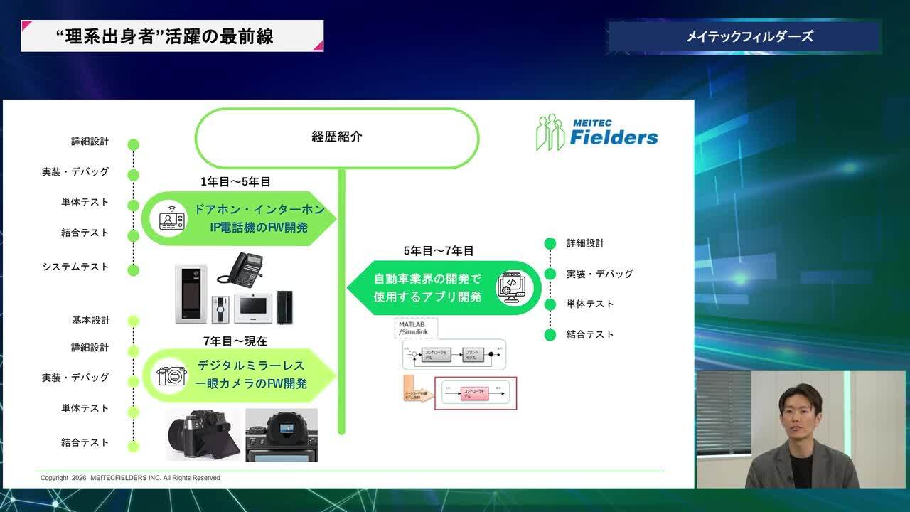 メイテックフィルダーズ | 理系キャリアDAY（2026年5月配信）のサムネイル