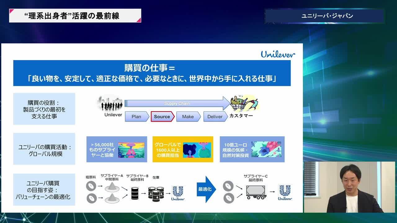 ユニリーバ・ジャパン | 理系キャリアDAY（2026年5月配信）のサムネイル