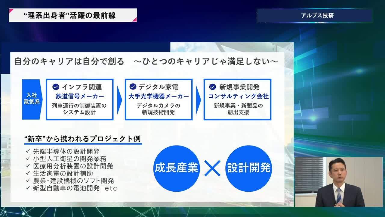 アルプス技研 | 理系キャリアDAY（2026年5月配信）のサムネイル