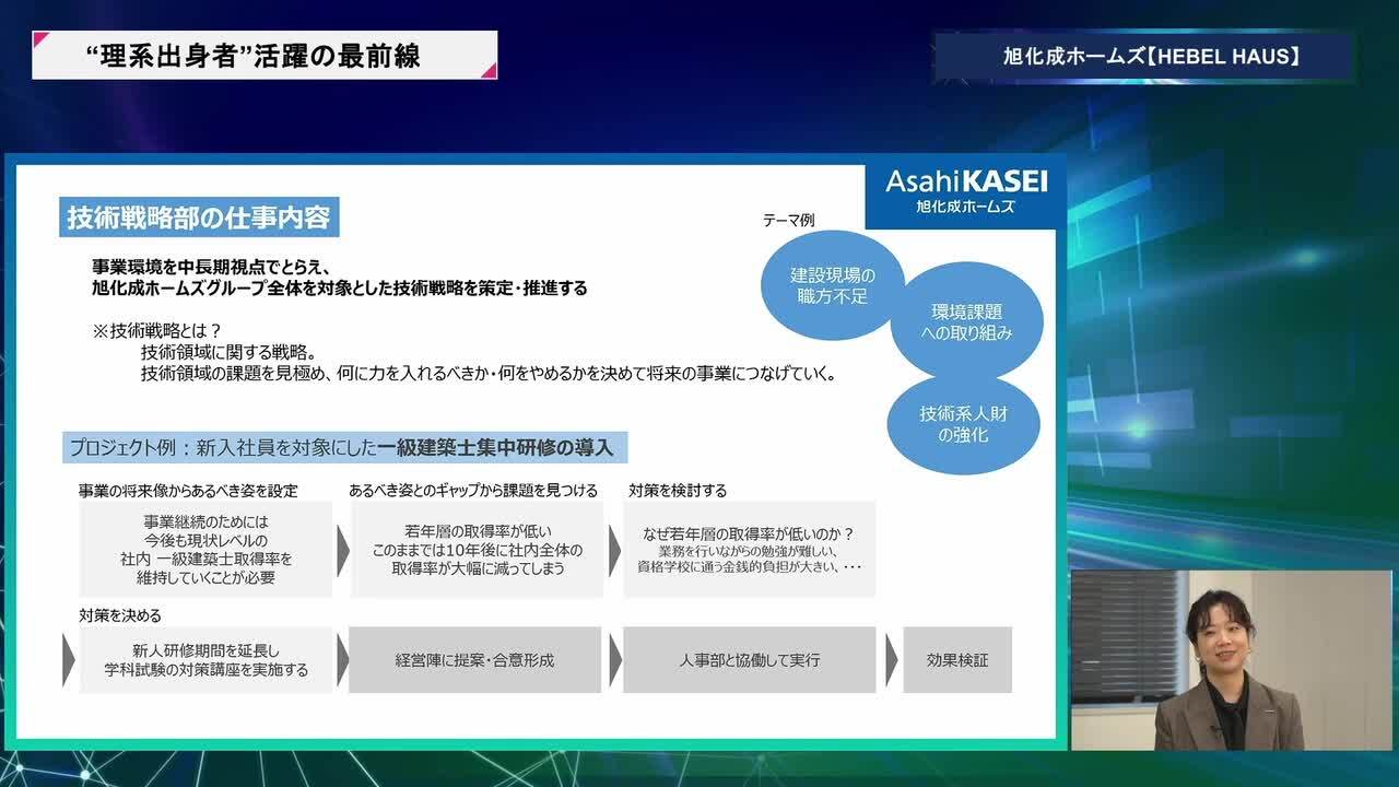 旭化成ホームズ【HEBEL HAUS】 | 理系キャリアDAY（2026年5月配信）のサムネイル