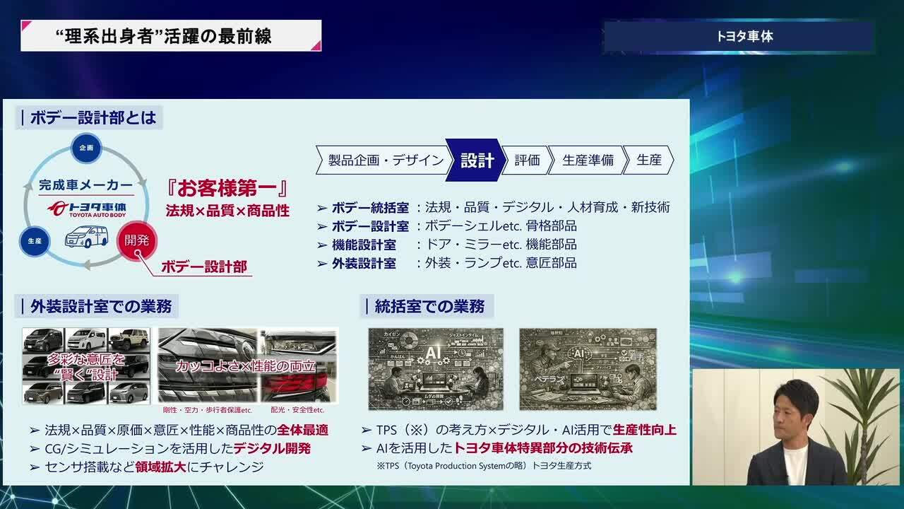 トヨタ車体 | 理系キャリアDAY（2026年5月配信）のサムネイル
