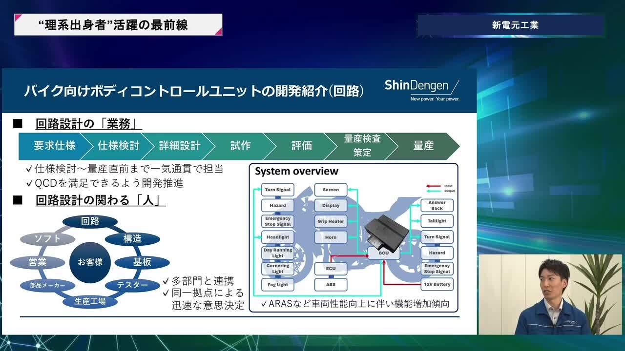 新電元工業 | 理系キャリアDAY（2026年5月配信）のサムネイル