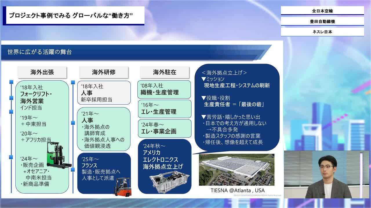 全日本空輸（ANA）・豊田自動織機・ネスレ日本 | Global Career Expo（2026年6月配信）のサムネイル